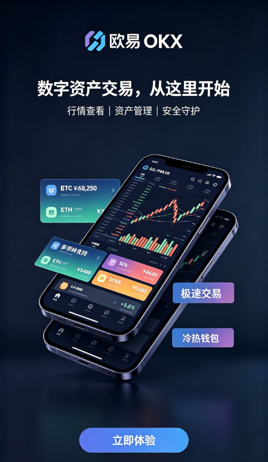 欧交易所app官方网站入口行情交易界面